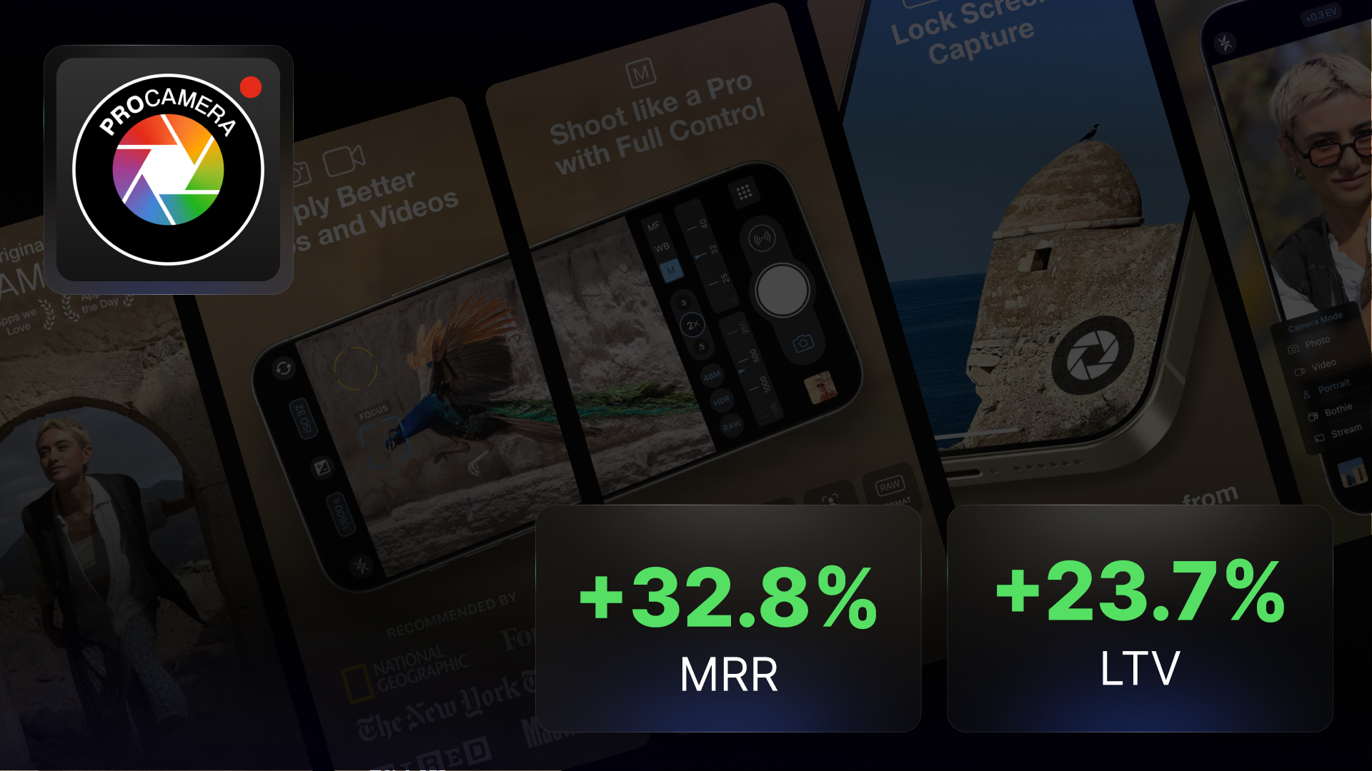 App Marketing by App Masters | The Pricing Shift That Unlocked 32% More MRR App Marketing by App Masters | The Pricing Shift That Unlocked 32% More MRR