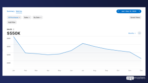 app-ideas-validated