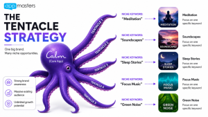 tentacle-strategy